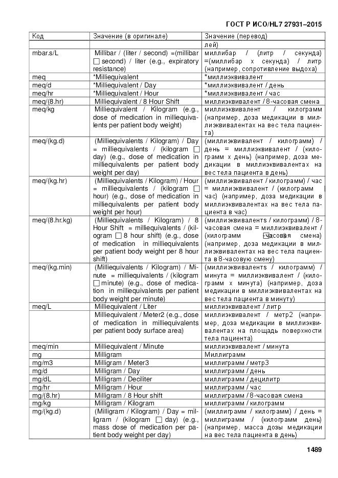 ГОСТ Р ИСО/HL 7 27931-2015, страница 1496